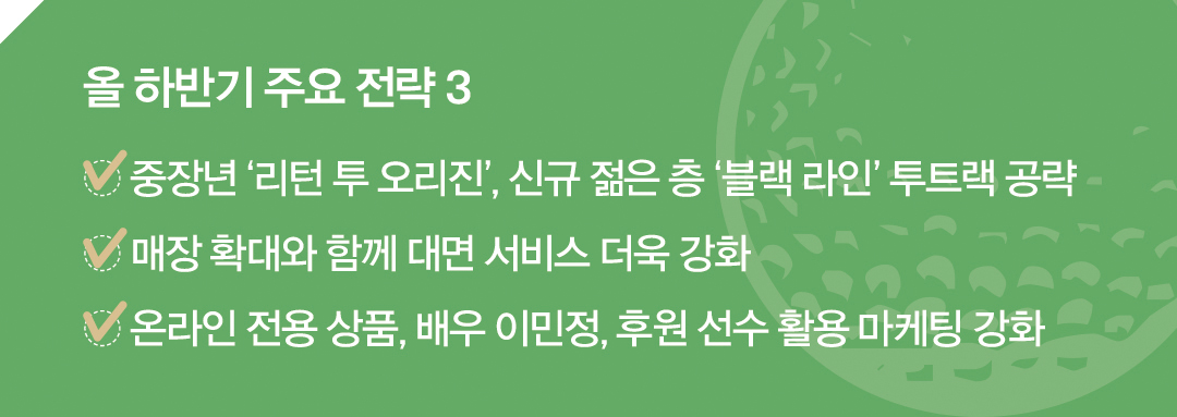 [2024 골프웨어 북인북] 브랜드 정체성 강조 '까스텔바작' 세대별 공략 443-Image